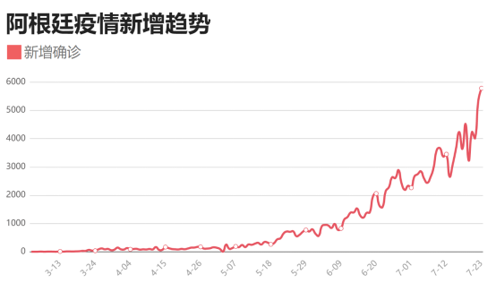 如松：金价疯狂背后的真正隐患-图片2