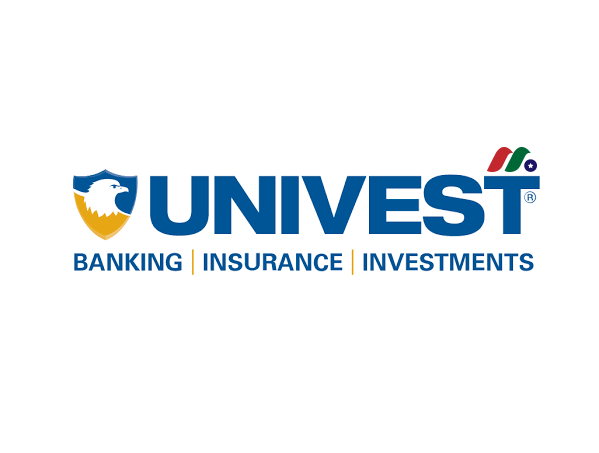 银行控股公司：宾夕法尼亚裕益银行 Univest Financial Corporation(UVSP)