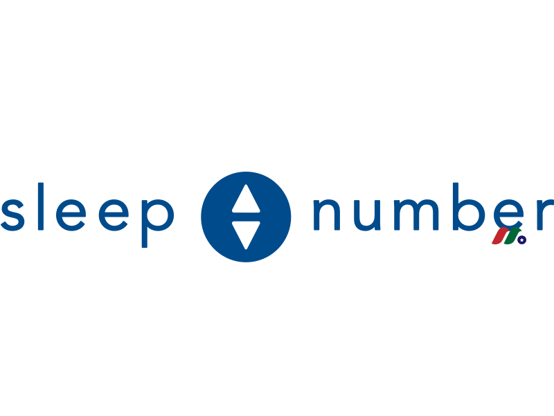美国前三大床垫生产商：Sleep Number Corporation(SNBR)