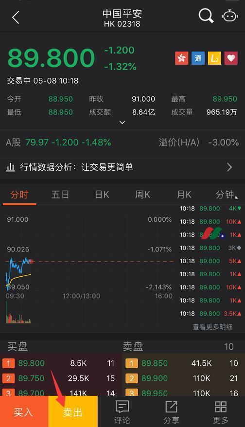 玖富证券开户指南+最新优惠活动-图片2