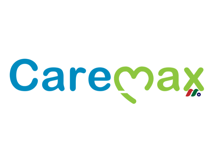 护理和慢性病管理机构：CareMax, Inc.(CMAX)