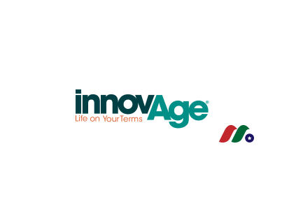 医疗保健交付平台：InnovAge Holding(INNV)