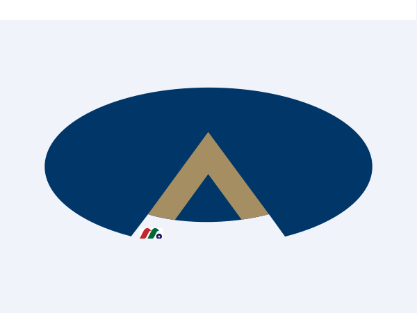 澳大利亚黄金矿业股：Alkane Resources Limited (ALKEF)