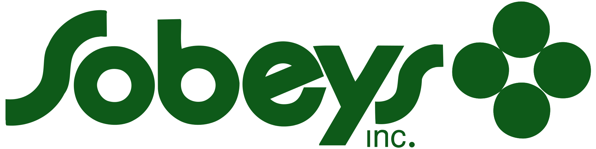 Sobeys母公司加拿大第二大连锁超市运营商：Empire Company Limited(EMLAF)-图片2